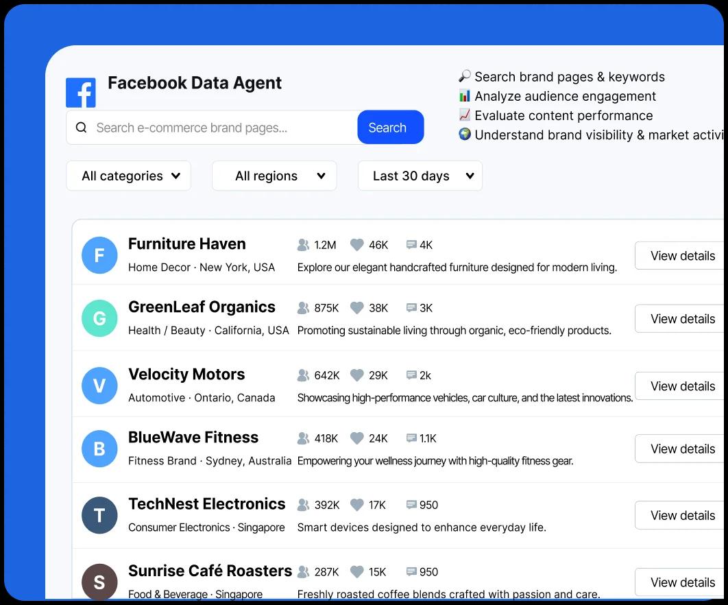 Facebook Business Discovery