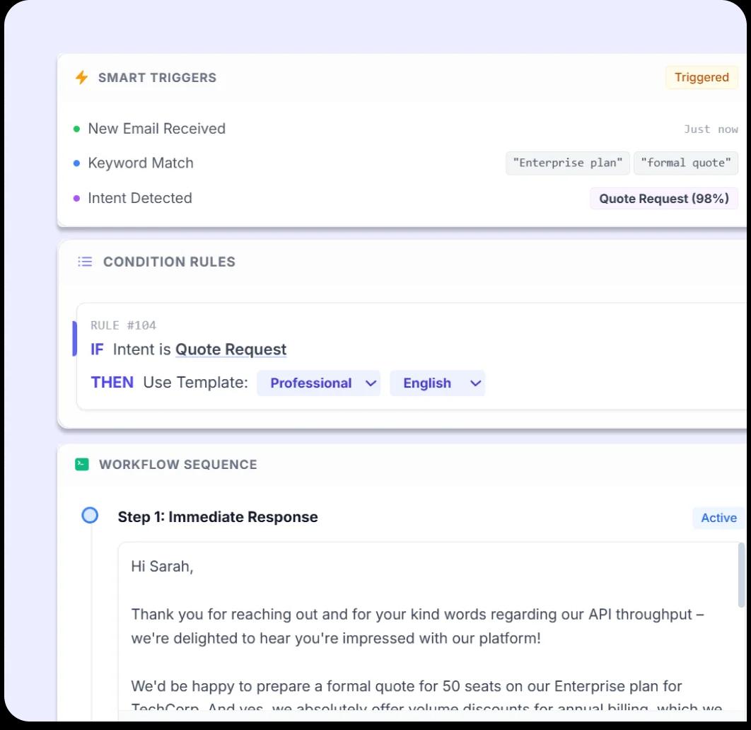 Email Outreach Activation