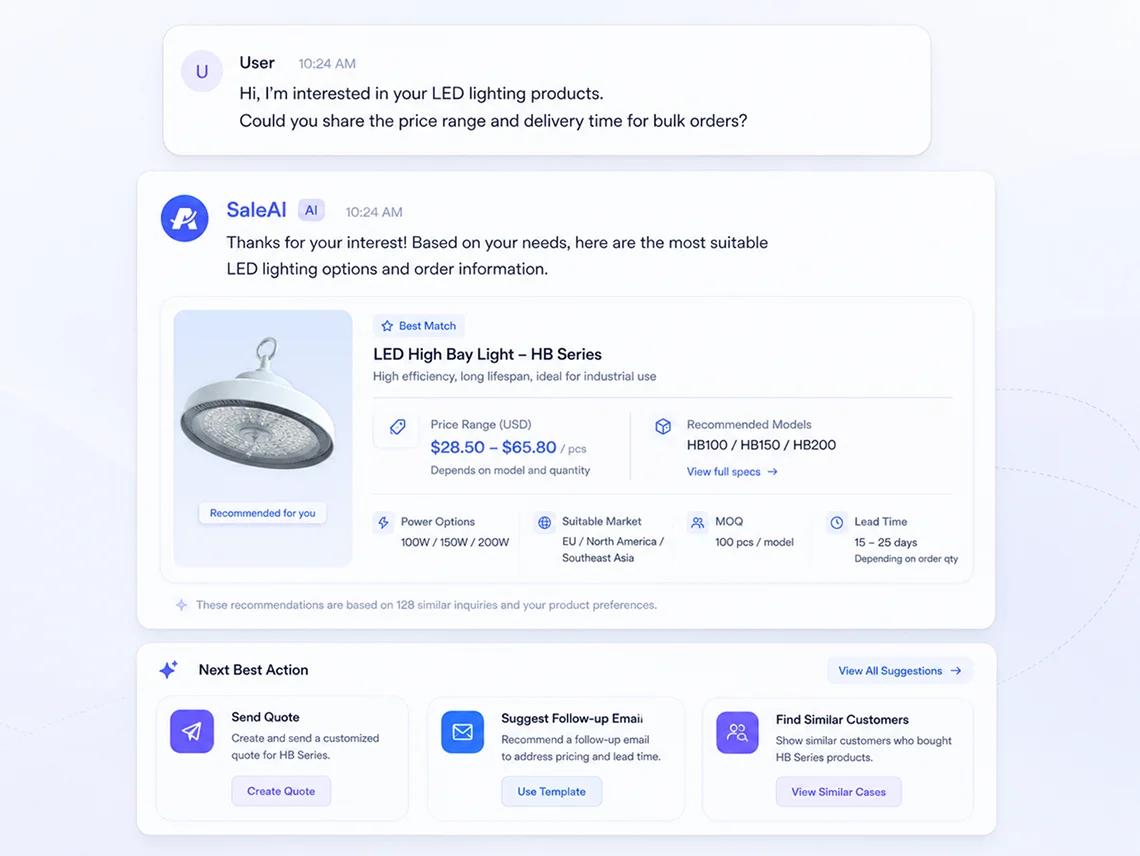 SaleAI sales process intelligence preview