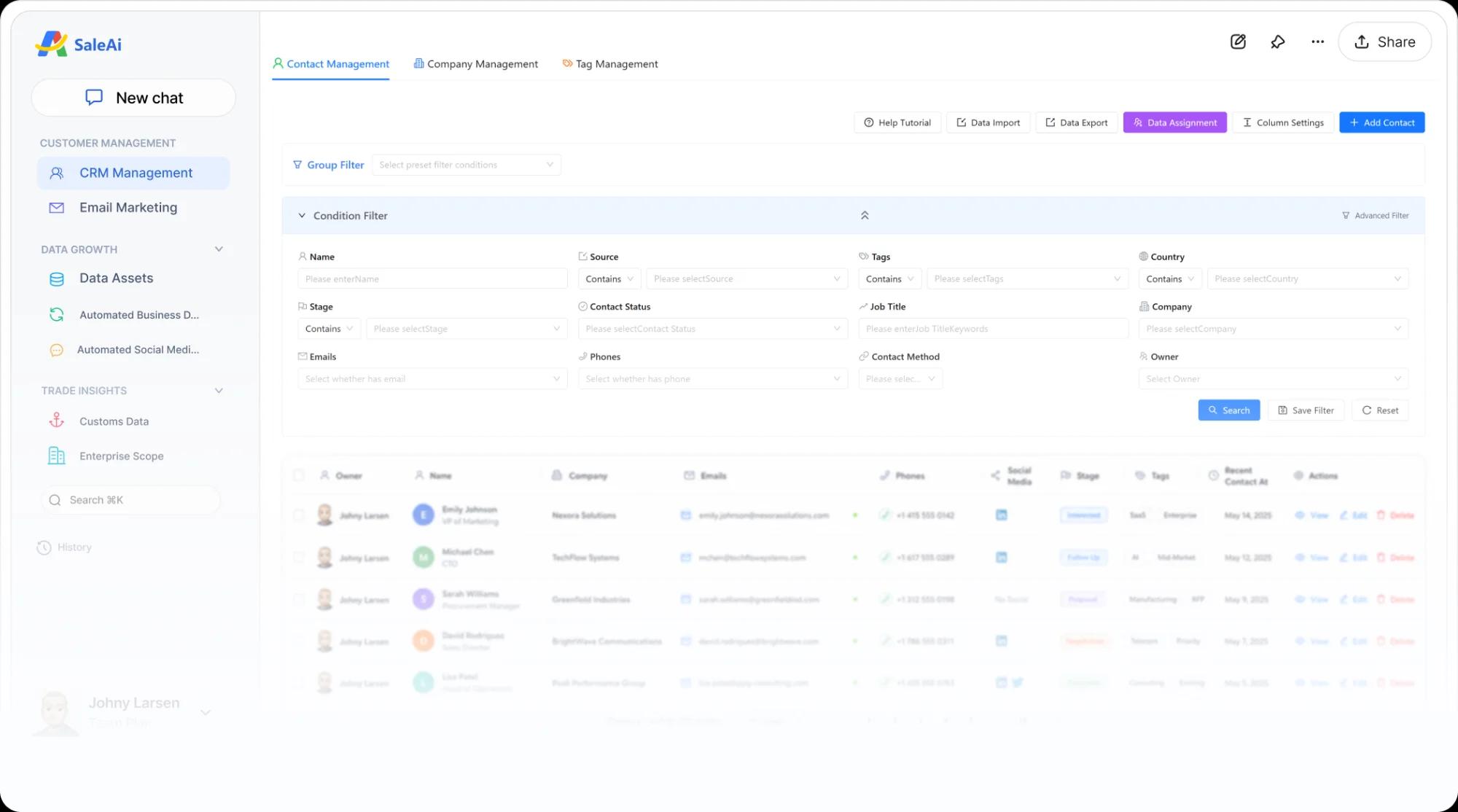 Sales Pipeline Dashboard