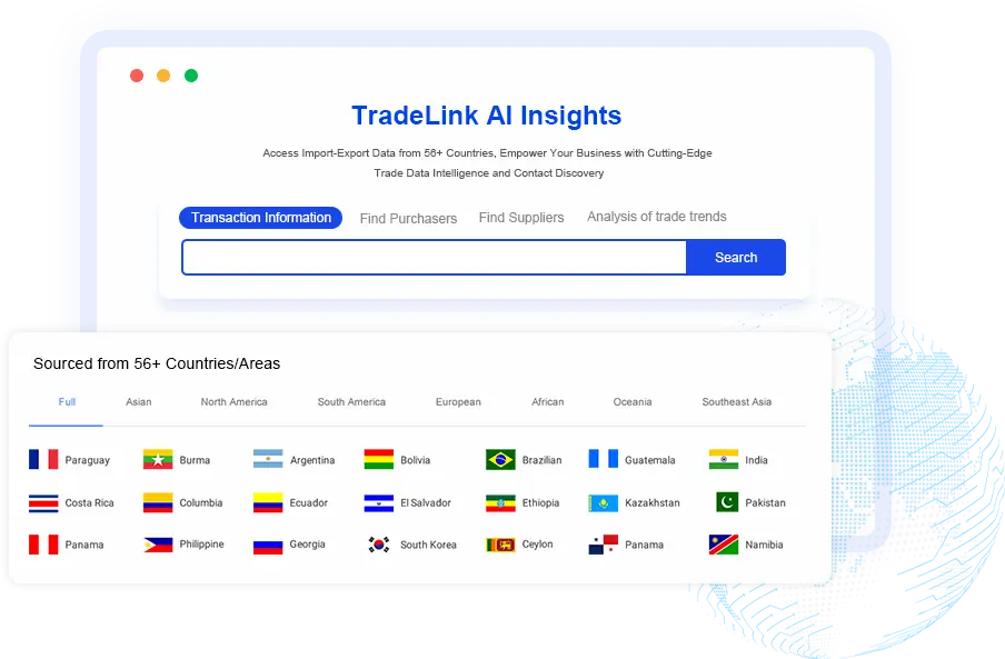 RobustRealTimeDataSupport RobustRealTimeDataSupport
