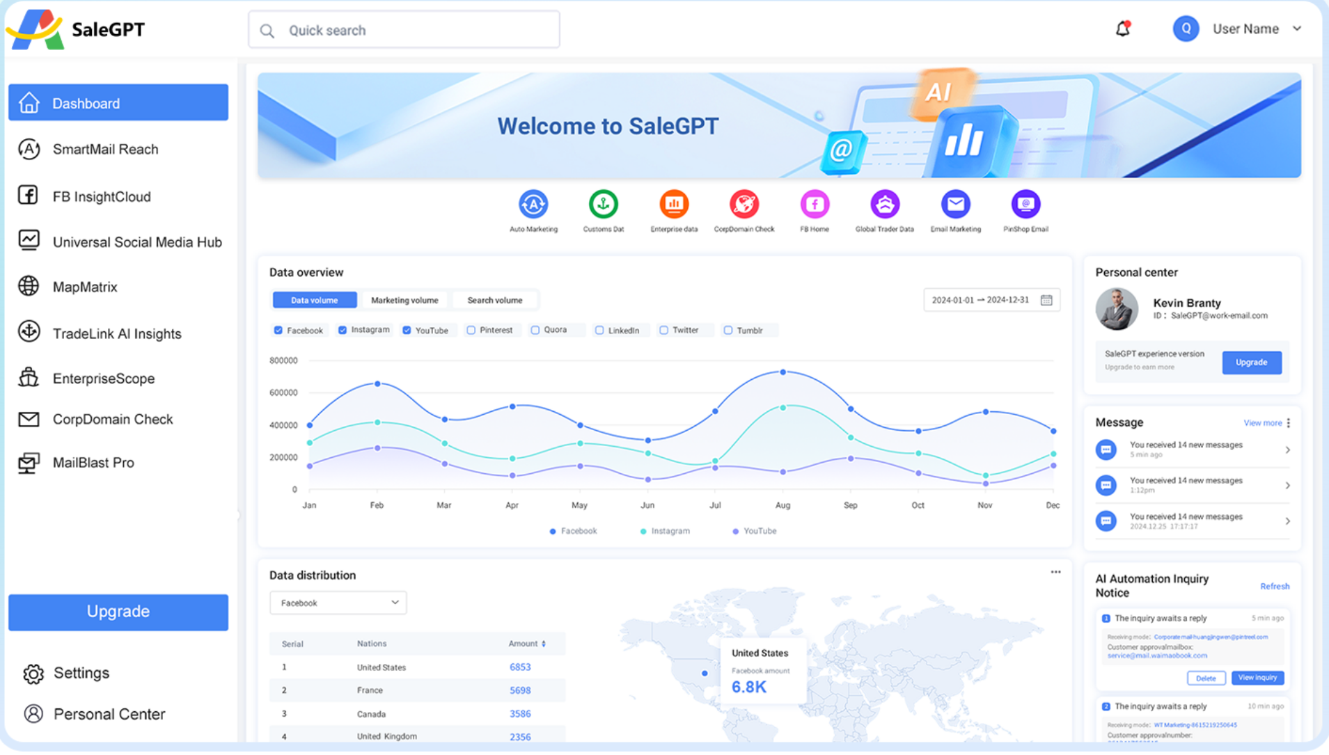 Transform your business with SaleAI's AI-powered sales automation: Unlock efficiency, streamline workflows, and drive growth with intelligent technology