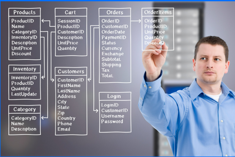 Discover the power of trade marketing software. Learn how SaleAI helps businesses optimize campaigns, enhance collaboration, and achieve better results.