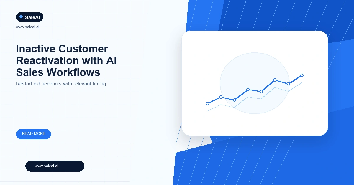 inactive customer reactivation