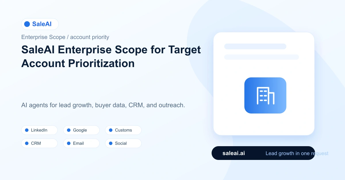 SaleAI Enterprise Scope: SaleAI Enterprise Scope for Target Account Prioritization