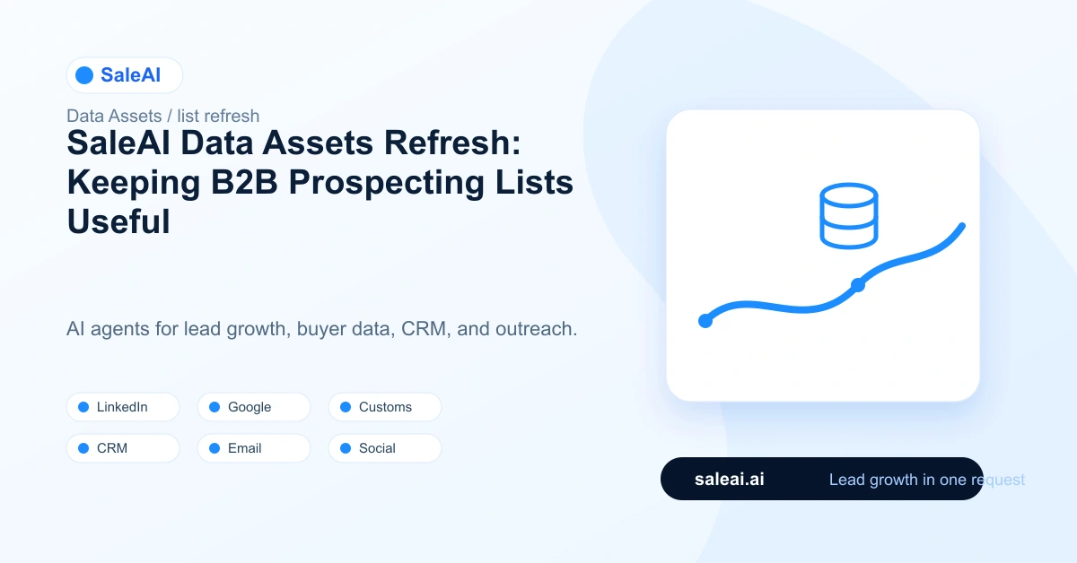 SaleAI Data Assets: SaleAI Data Assets Refresh: Keeping B2B Prospecting Lists Useful