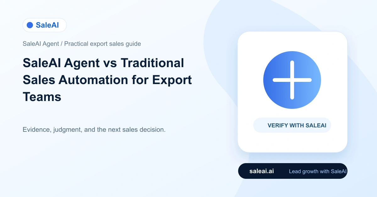 SaleAI Agent - SaleAI Agent frente a la automatización de ventas tradicional para equipos de exportación
