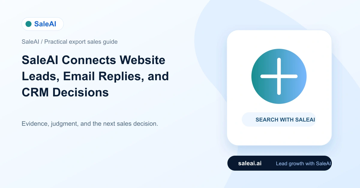 SaleAI: Cómo SaleAI conecta los clientes potenciales del sitio web, las respuestas por correo electrónico y las decisiones de CRM.