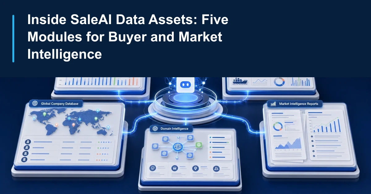 SaleAI Data Assets modules for buyer and market intelligence