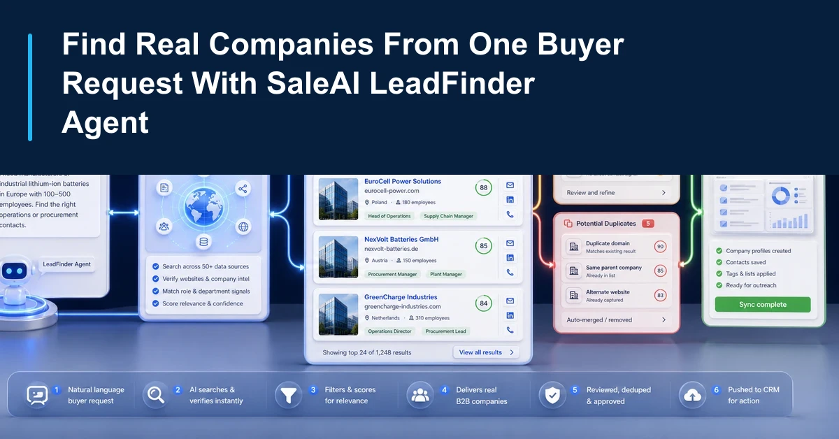 SaleAI LeadFinder Agent encuentra empresas reales a partir de una solicitud de comprador.