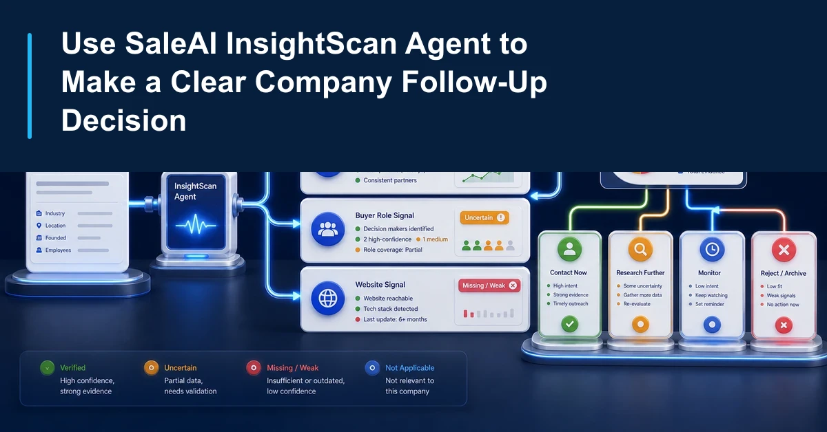 L'agent SaleAI InsightScan examine les signaux de vérification des entreprises