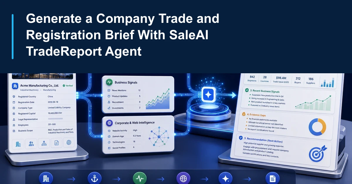 Agent SaleAI TradeReport générant un rapport commercial d'entreprise