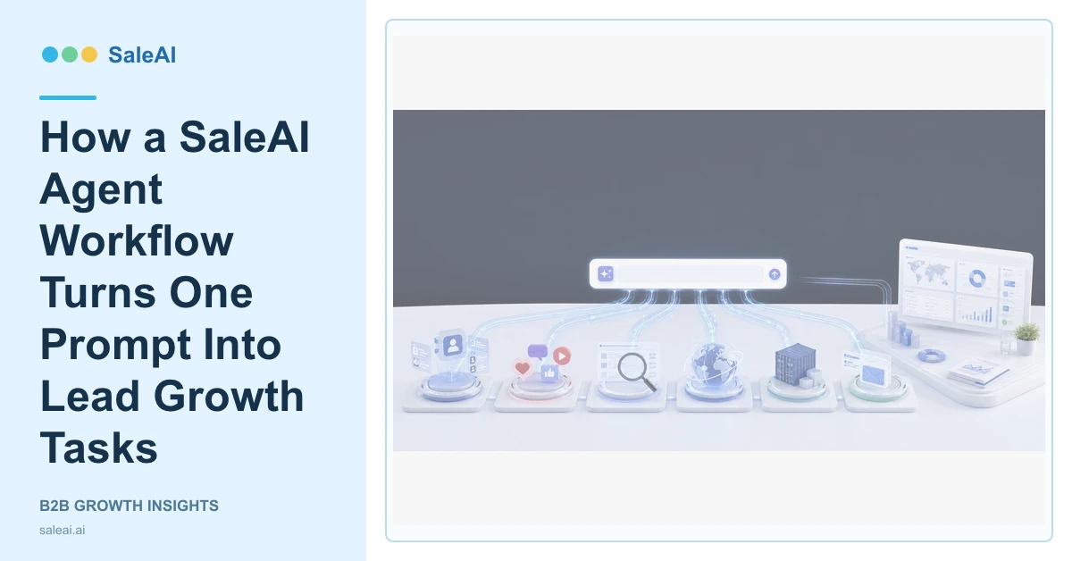 Configuración del cliente de SaleAI: Configurar el contexto de ventas de la IA Configuración del cliente de SaleAI: Configurar el contexto de ventas de la IA